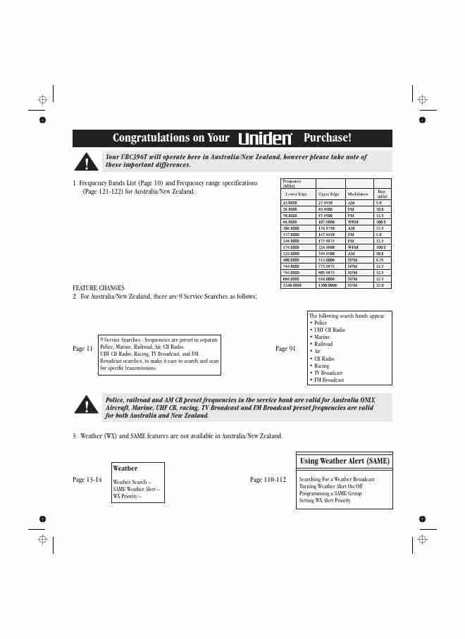 Uniden Scanner UBC396T-page_pdf